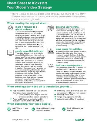 Copyright © 2015 SDL plc. www.sdl.com
Cheat Sheet to Kickstart
Your Global Video Strategy
You’re looking to build a global video strategy, but where do you start?
We know that there can be hurdles, which is why we created this cheat sheet
to start you on the right track!
When creating the original video…
make it relevant to a
global audience.
You can better connect with your global
audience by building into your script
multicultural names, locations around the
world, different currencies. Also, carefully
evaluate the effectiveness of any humor
and avoid idioms that may not translate
well to other languages or cultures, such
as barking up the wrong tree, beating
around the bush, pulling someone’s leg,
etc.
preserve your scripts.
Transcription services are required if you
cannot provide the original script. This
creates additional costs and delays in the
localization process. You can request the
edited, updated and final script from the
agency who created the original video, this
will allow you to reuse it for the translation
process, but it can also be used online as
part of your SEO strategy as well as for
internal training.
leave space for subtitles.
Subtitles will be displayed within the bottom
portion of the video area. Don’t place
important visuals in the lower third of the
screen where the subtitles typically appear.
Some video players also have hovering
features which can overlay and hide your
important visuals.
create impactful static text.
Your video designer may be tempted to
create highly intricate animations with on-
screen text. This can become problematic
to recreate if the translated content does
not have the same amount of words or
contains more characters. If you do use
animations, make sure the animation
source files can be made available for
translation. If you can “wow” your audience
with static text, simply allow flexible space
to accommodate target languages that are
longer or shorter than the original
language. Splash screens with a solid
background can help get your message
across, while also facilitating video
localization as the video can be extended
to support text expansion.
limit on-screen speakers.
Using multiple speakers will increase audio
recording costs. If your original video
contains multiple on-screen speakers, you
may be multiply the audio recording costs
for each new market. Also voice-over can
sometimes become distracting if not lip-
synched. Off-screen speakers on the other
hand can be duplicated by one or more
alternate voices to reduce cost.
When sending your video off to translation, provide…
 High Resolution video with split audio tracks
(narration, music, sound effects)
o Clean textless video may be required
for recreation of on-screen animations.
 Audio and On-screen text script and/or
Subtitle file (SRT, SUB, SBV, XML etc.)
 Publishing specs (file format, size and
compression if different from source)
 Project & Voice brief
 Target languages and markets
 Animation project files (if required)
When publishing your video assets…
Add Videos to your
Website  Share Videos through
Social Channels  Push Videos to your
Portals
SUBTITLES
Text
 