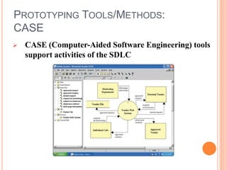 PROTOTYPING TOOLS/METHODS:
CASE
 CASE (Computer-Aided Software Engineering) tools
support activities of the SDLC
 