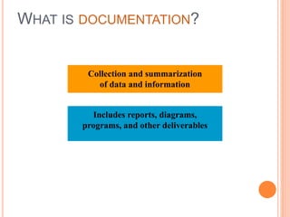 WHAT IS DOCUMENTATION?
Includes reports, diagrams,
programs, and other deliverables
Collection and summarization
of data and information
 