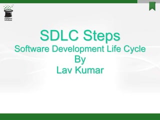 SDLC Steps
Software Development Life Cycle
By
Lav Kumar
 