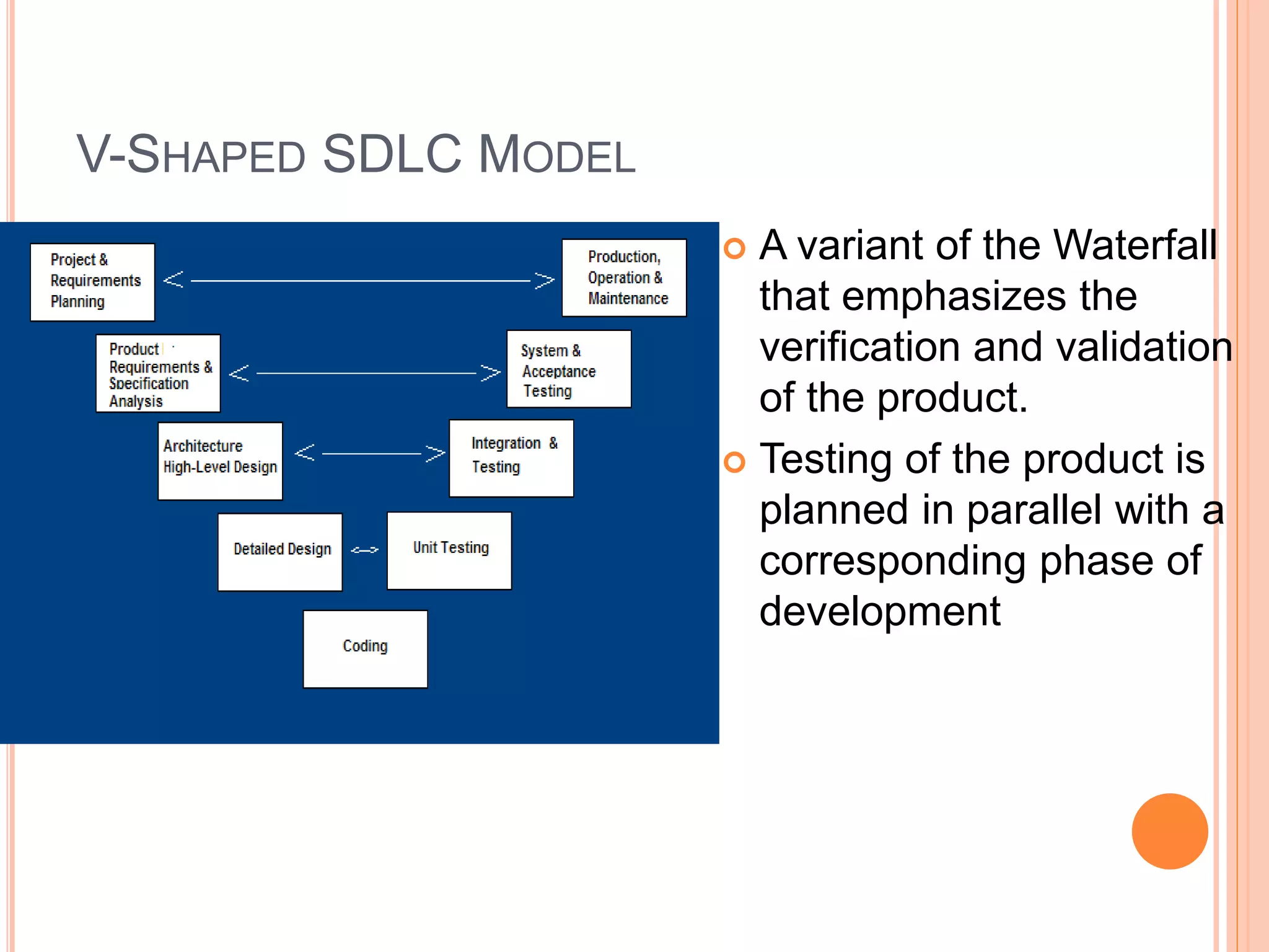 V-SHAPED SDLC MODEL
 A variant of the Waterfall
that emphasizes the
verification and validation
of the product.
 Testing of the product is
planned in parallel with a
corresponding phase of
development
 