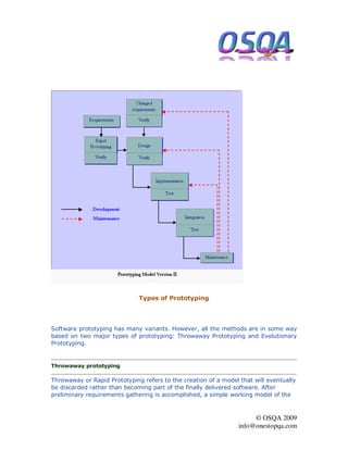 Types of Prototyping




Software prototyping has many variants. However, all the methods are in some way
based on two major types of prototyping: Throwaway Prototyping and Evolutionary
Prototyping.


Throwaway prototyping

Throwaway or Rapid Prototyping refers to the creation of a model that will eventually
be discarded rather than becoming part of the finally delivered software. After
preliminary requirements gathering is accomplished, a simple working model of the



                                                                      © OSQA 2009
                                                                 info@onestopqa.com
 