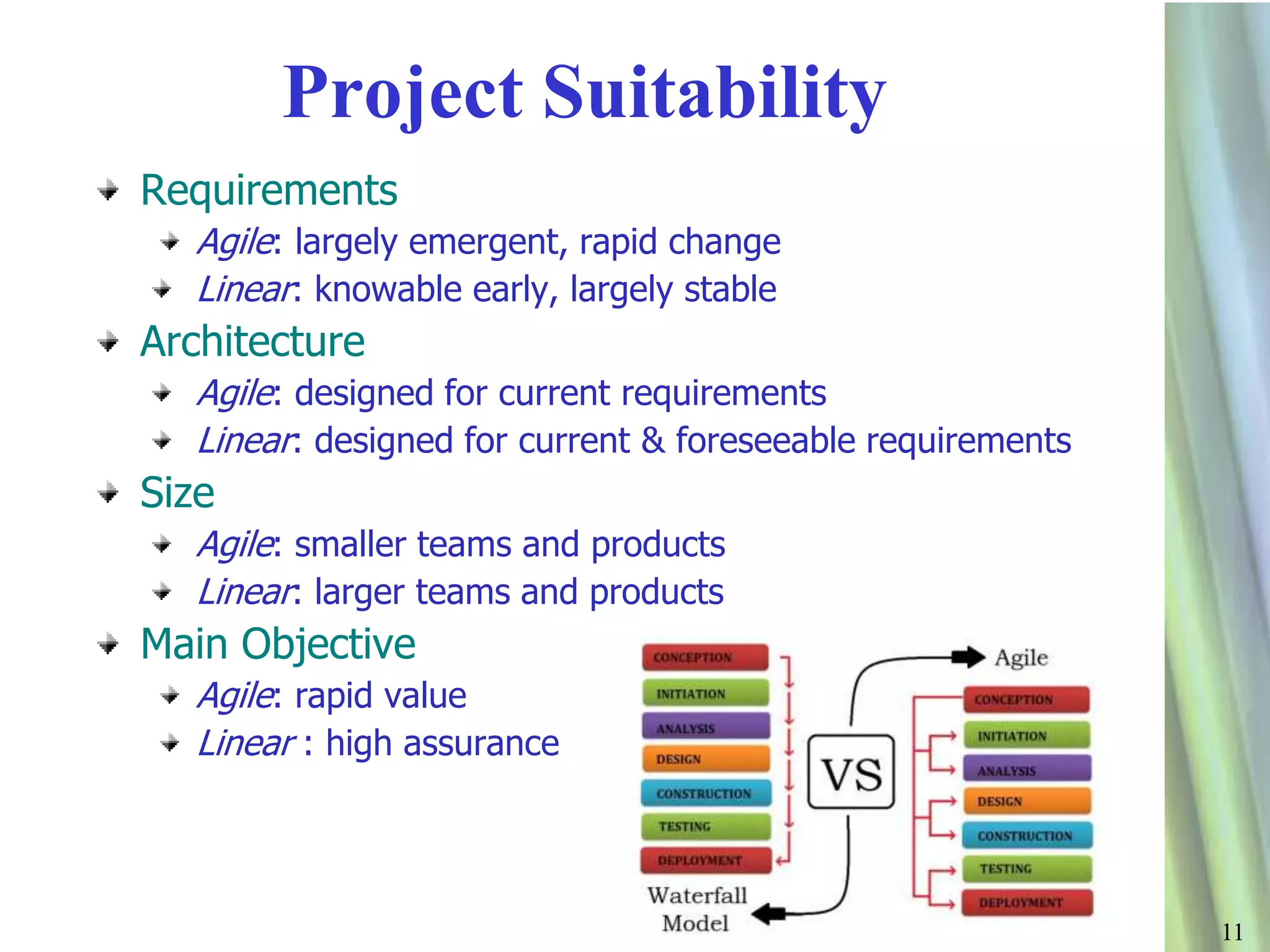 1111
Project Suitability
Requirements
Agile: largely emergent, rapid change
Linear: knowable early, largely stable
Architecture
Agile: designed for current requirements
Linear: designed for current & foreseeable requirements
Size
Agile: smaller teams and products
Linear: larger teams and products
Main Objective
Agile: rapid value
Linear : high assurance
 