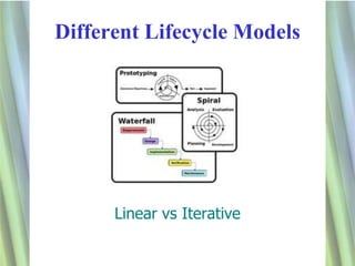 1
Different Lifecycle Models
Linear vs Iterative
 