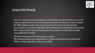 ANALYSIS PHASE
• Once the requirements gathering phase completed,BusinessAnalyst (BA) converts the
business requirements into technical requirements with the help senior team members
like SMEs (Subject-matter experts) and team leads.The technical requirements
documented in a document called SRS (Software Requirement Specification) document.
SRS consists of all the technical requirements for all system involved (that includes
cross-applications if exists)
• SRS document name varies from project to project.
SRS (Software Requirement Specification) or Requirement Specification Document
(RSD) or Project Specification Document (PSD).
 