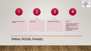 SPIRAL MODEL PHASES:
1
Requirement Collection and
Planning
2
Risk Analysis
3
Development and Testing
4
Evolution
Note: Evolution is nothing but
customer review before
deploying the feature on the
server.
Remaining phases are same as
other models. You can refer
waterfall model.
 