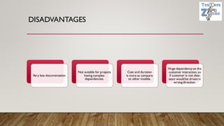 DISADVANTAGES
Very less documentation
Not suitable for projects
having complex
dependencies.
Cost and duration
is more as compare
to other models.
Huge dependencyon the
customer interaction,so
if customer is not clear,
team would be driven in
wrong direction.
 