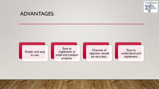 ADVANTAGES:
Simple and easy
to use.
Easy to
implement in
small and medium
projects.
Chances of
rejection would
be very less.
Easy to
understand and
implement.
 