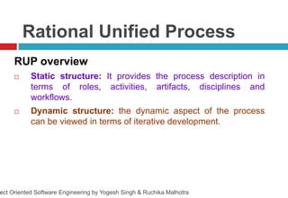 Software development life cycle model in OOSE | PPT