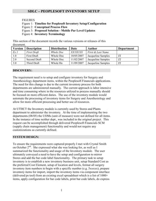 SDLC – PEOPLESOFT INVENTORY SETUP

       FIGURES
       Figure 1: Timeline for Peoplesoft Inventory Setup/Configuration
       Figure 2: Conceptual Process Flow
       Figure 3: Proposed Solution - Mobile Par Level Updates
       Figure 4: Inventory Terminology

This section of the document records the various versions or releases of this
document.
Version Description            Distribution Date             Author                 Department
Ex.1       First Draft         Whole Doc        XX/XX/XX      First & Last Name
1.0        First Draft         Whole Doc        10/05/2007    Jacqueline Samples    IT
2.0        Second Draft        Whole Doc        11/02/2007    Jacqueline Samples    IT
3.0        Third Draft         Whole Do         11/09/2007    Jacqueline Samples    IT

DISCOVERY:

The requirement need is to setup and configure inventory for Surgery and
Anesthesiology department items, within the Peoplesoft Financials applications.
The need for this change is due to the current inventory process for both
departments are administered manually. The current approach is labor intensive
and time consuming where in the resources utilized to process manually should
be focused on more efficient duties. The use of the inventory module would
automate the processing of inventory items for Surgery and Anesthesiology and
allow for more efficient processing and better use of resources.

At UTHCT the Inventory module is currently used by Stores and Plants
department to administer the inventory. At the time of implementing the two
departments (08/05) the UOMs (unit of measure) were not defined for all items.
In the instance of time neither dept., was included in the original project. This
request can be accomplished through delivered Peoplesoft Financials SCM
(supply chain management) functionality and would not require any
customizations as currently defined.

SYSTEM DESIGN:

To ensure the requirements were captured properly I met with Crystal Smith
on October 2nd. She expressed what she was looking for, as well as I
summarized the functionality and usage of the Inventory module. The user
ultimately conveyed a need to have the setup and configuration to mirror
Stores and add the bar code label functionality. The primary task to setup
inventory is to establish a new inventory business unit, setup Standard Cost as
the preferred Cost Element, setup of location and levels, format all surgery
inventory item numbers to begin with a specific number (e.g. 5xxxxx), prepare
inventory items for import, import the inventory items via component interface
(delivered ps tool) from an existing excel spreadsheet which is a list of 1000+
items, apply configuration for bar code labels, print bar code labels, do express


                                        1
 