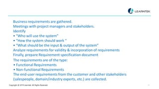 Copyright @ 2019 Learntek. All Rights Reserved. 12
Business requirements are gathered.
Meetings with project managers and stakeholders.
Identify
• “Who will use the system”
• “How the system should work “
• “What should be the input & output of the system”
Analyze requirements for validity & incorporation of requirements
Finally, prepare Requirement specification document
The requirements are of the type:
• Functional Requirements
• Non-functional Requirements
The end-user requirements from the customer and other stakeholders
(salespeople, domain/industry experts, etc.) are collected.
 