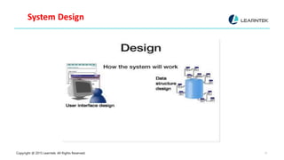 Copyright @ 2015 Learntek. All Rights Reserved. 17
System Design
 