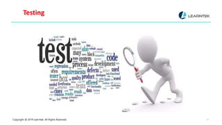 Copyright @ 2019 Learntek. All Rights Reserved. 21
Testing
 