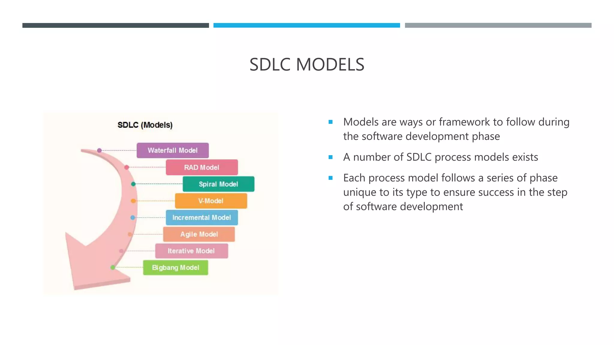 SDLC MODELS
 Models are ways or framework to follow during
the software development phase
 A number of SDLC process models exists
 Each process model follows a series of phase
unique to its type to ensure success in the step
of software development
 