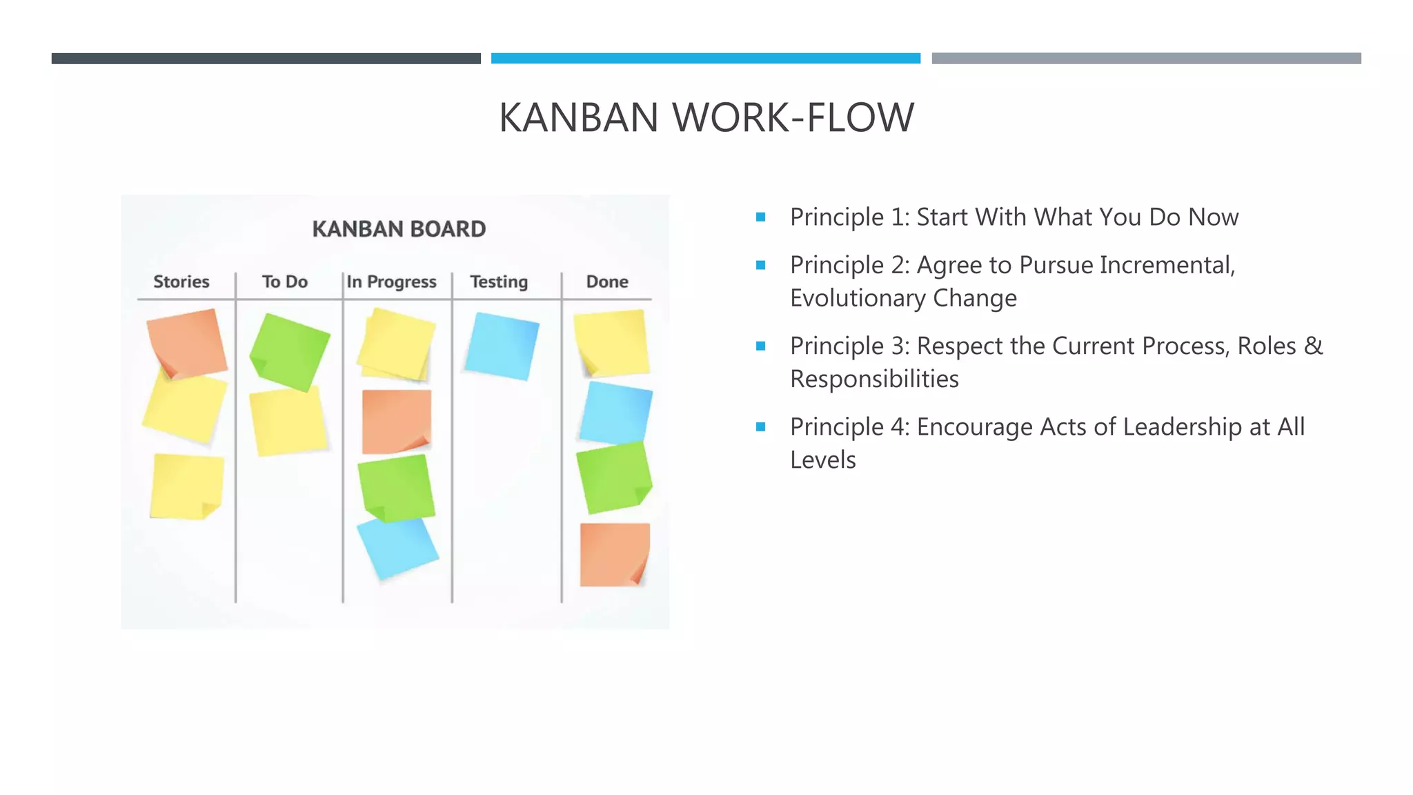 KANBAN WORK-FLOW
 Principle 1: Start With What You Do Now
 Principle 2: Agree to Pursue Incremental,
Evolutionary Change
 Principle 3: Respect the Current Process, Roles &
Responsibilities
 Principle 4: Encourage Acts of Leadership at All
Levels
 