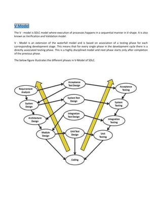 V Model
The V - model is SDLC model where execution of processes happens in a sequential manner in V-shape. It is also
known as Verification and Validation model.
V - Model is an extension of the waterfall model and is based on association of a testing phase for each
corresponding development stage. This means that for every single phase in the development cycle there is a
directly associated testing phase. This is a highly disciplined model and next phase starts only after completion
of the previous phase.
The below figure illustrates the different phases in V-Model of SDLC.

 