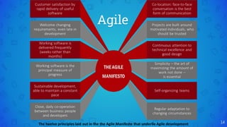 Agile
14
 
