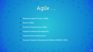 Agile …
18
 Rational Unified Process (1994),
 Scrum (1995),
 Extreme Programming (1996),
 Adaptive Software Development,
 Feature Driven Development,
 Dynamic Systems Development Method (DSDM) (1995).
 