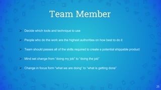Team Member
25
 Decide which tools and technique to use
 People who do the work are the highest authorities on how best to do it
 Team should passes all of the skills required to create a potential shippable product
 Mind set change from “doing my job” to “doing the job”
 Change in focus form “what we are doing” to “what is getting done”
 