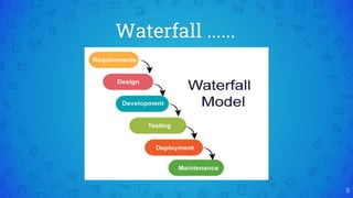 Waterfall ......
6
 