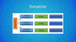 Iterative
8
 