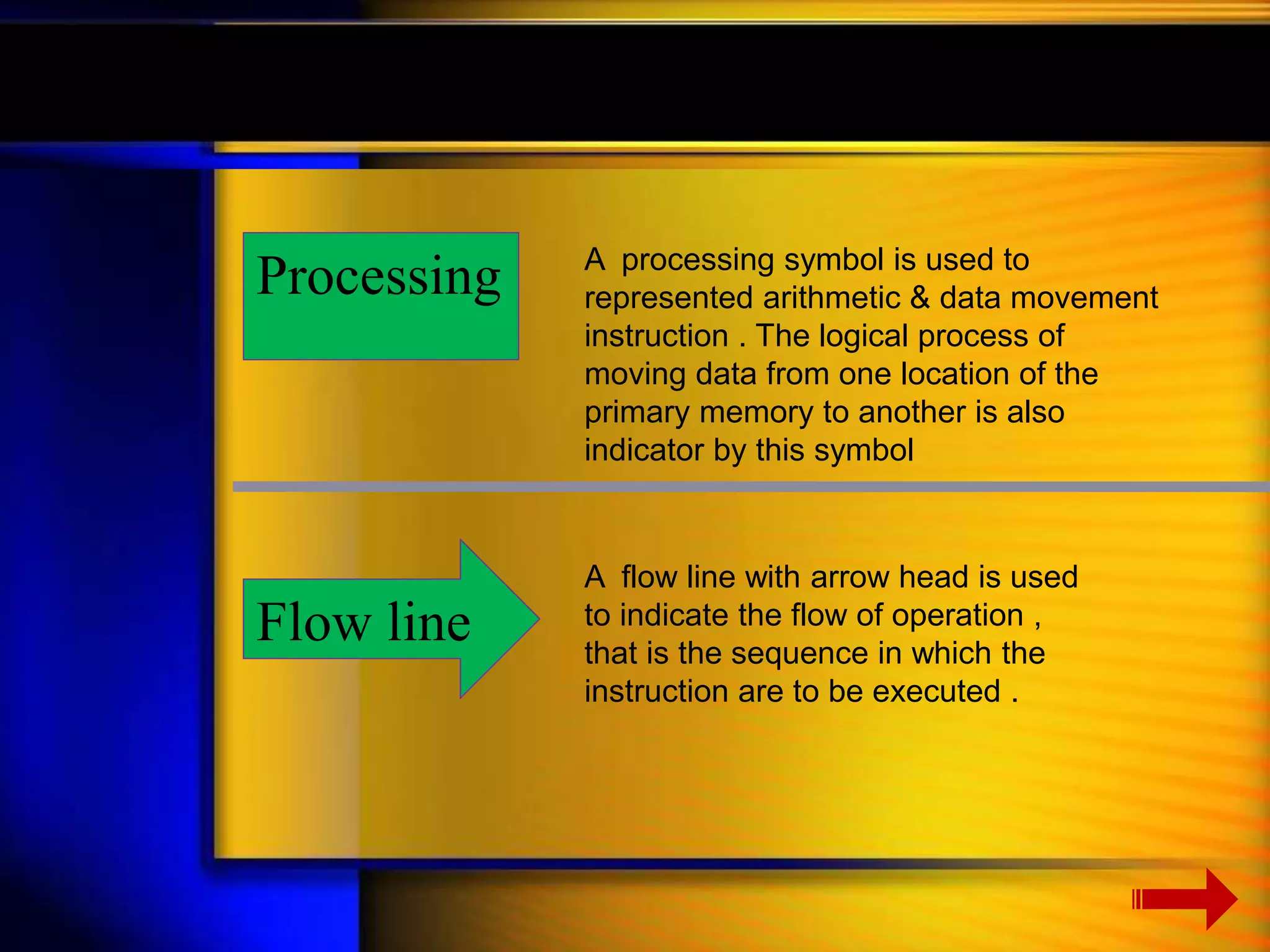 Processing A processing symbol is used to 
represented arithmetic & data movement 
instruction . The logical process of 
moving data from one location of the 
primary memory to another is also 
indicator by this symbol 
Flow line 
A flow line with arrow head is used 
to indicate the flow of operation , 
that is the sequence in which the 
instruction are to be executed . 
 