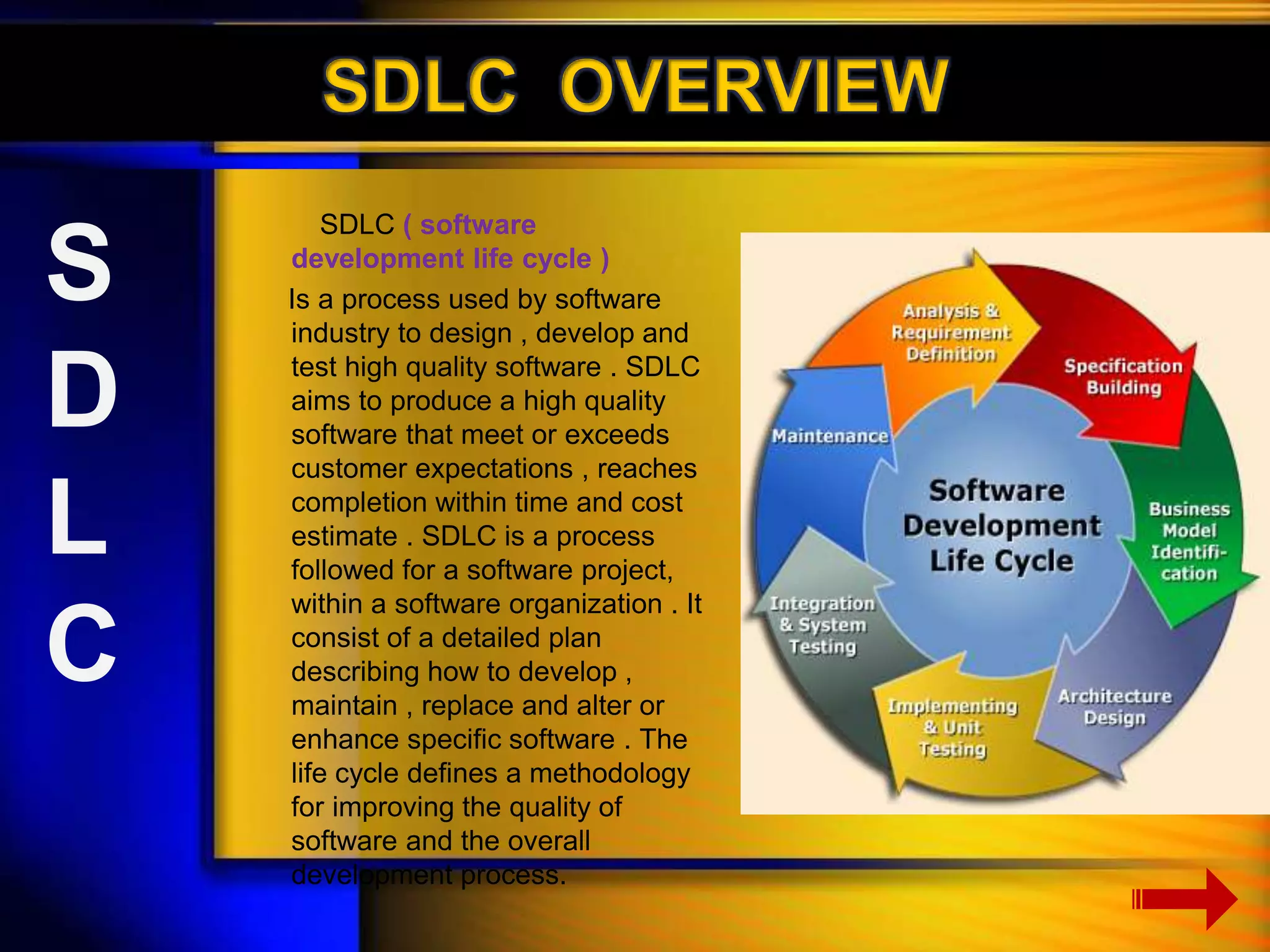 SDLC OVERVIEW 
SDLC ( software 
development life cycle ) 
Is a process used by software 
industry to design , develop and 
test high quality software . SDLC 
aims to produce a high quality 
software that meet or exceeds 
customer expectations , reaches 
completion within time and cost 
estimate . SDLC is a process 
followed for a software project, 
within a software organization . It 
consist of a detailed plan 
describing how to develop , 
maintain , replace and alter or 
enhance specific software . The 
life cycle defines a methodology 
for improving the quality of 
software and the overall 
development process. 
S 
D 
L 
C 
 