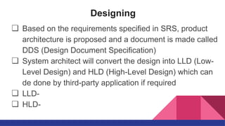 SDLC (SOFTWARE DEVELOPMENT LIFE CYCLE).pptx