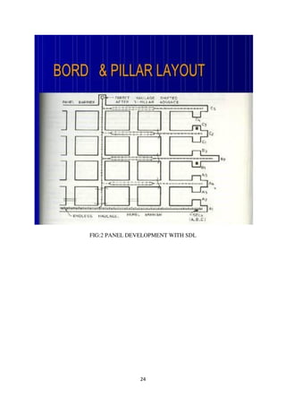 Side discharge loader | PDF