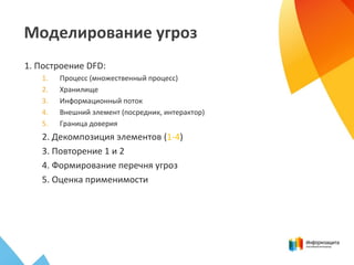 Моделирование угроз
1. Построение DFD:
1. Процесс (множественный процесс)
2. Хранилище
3. Информационный поток
4. Внешний элемент (посредник, интерактор)
5. Граница доверия
2. Декомпозиция элементов (1-4)
3. Повторение 1 и 2
4. Формирование перечня угроз
5. Оценка применимости
 