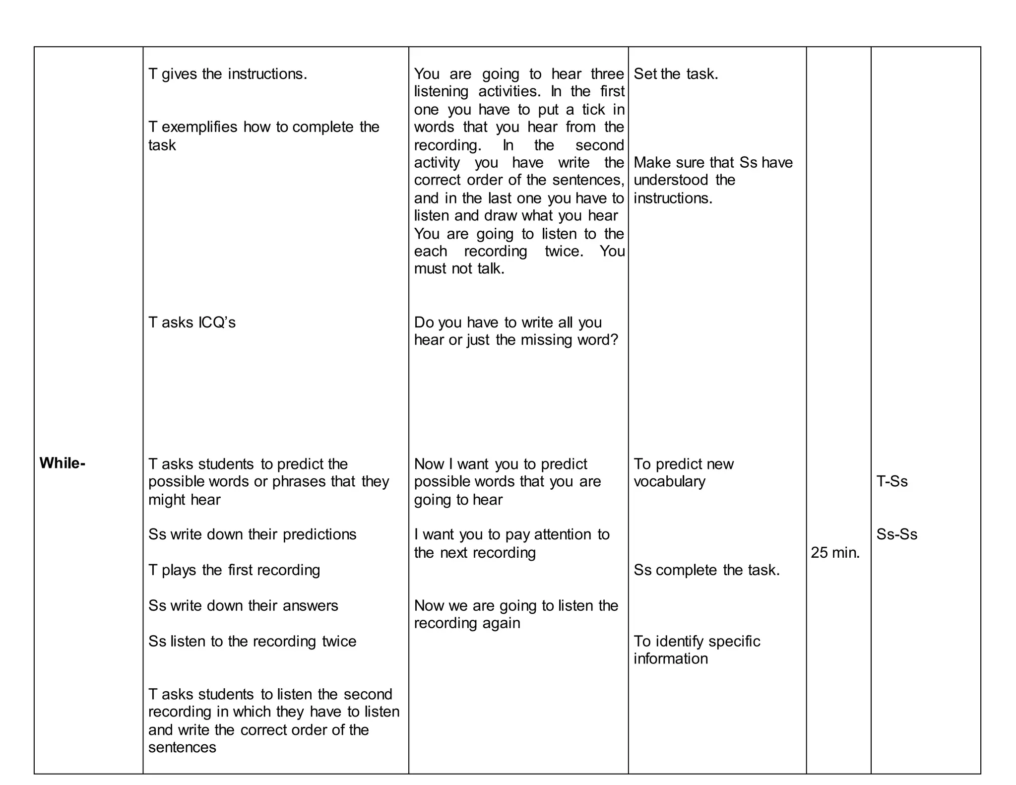 While- 
T gives the instructions. 
T exemplifies how to complete the 
task 
T asks ICQ’s 
T asks students to predict the 
possible words or phrases that they 
might hear 
Ss write down their predictions 
T plays the first recording 
Ss write down their answers 
Ss listen to the recording twice 
T asks students to listen the second 
recording in which they have to listen 
and write the correct order of the 
sentences 
You are going to hear three 
listening activities. In the first 
one you have to put a tick in 
words that you hear from the 
recording. In the second 
activity you have write the 
correct order of the sentences, 
and in the last one you have to 
listen and draw what you hear 
You are going to listen to the 
each recording twice. You 
must not talk. 
Do you have to write all you 
hear or just the missing word? 
Now I want you to predict 
possible words that you are 
going to hear 
I want you to pay attention to 
the next recording 
Now we are going to listen the 
recording again 
Set the task. 
Make sure that Ss have 
understood the 
instructions. 
To predict new 
vocabulary 
Ss complete the task. 
To identify specific 
information 
25 min. 
T-Ss 
Ss-Ss 
 
