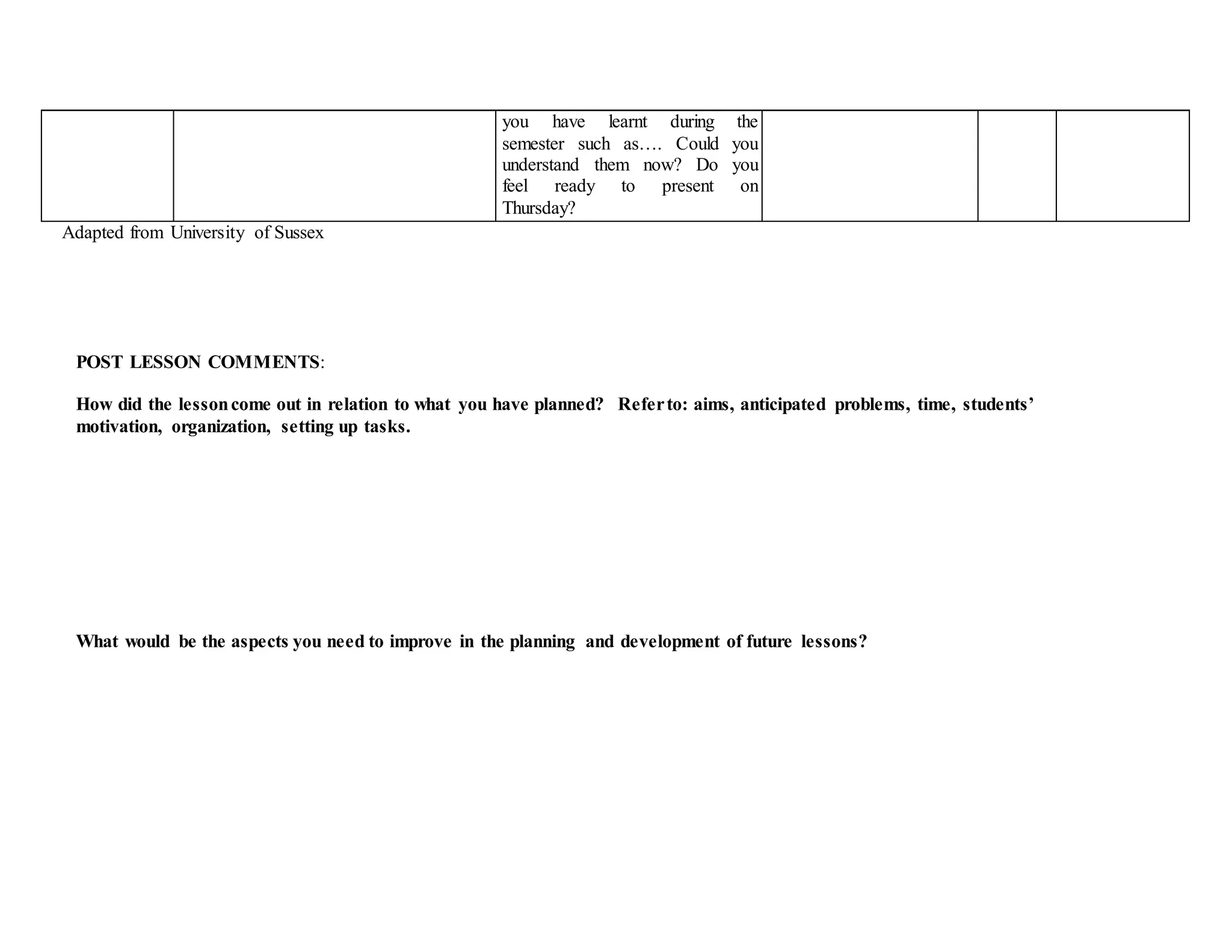 Adapted from University of Sussex 
POST LESSON COMMENTS: 
you have learnt during the 
semester such as…. Could you 
understand them now? Do you 
feel ready to present on 
Thursday? 
How did the lesson come out in relation to what you have planned? Refer to: aims, anticipated problems, time, students’ 
motivation, organization, setting up tasks. 
What would be the aspects you need to improve in the planning and development of future lessons? 
