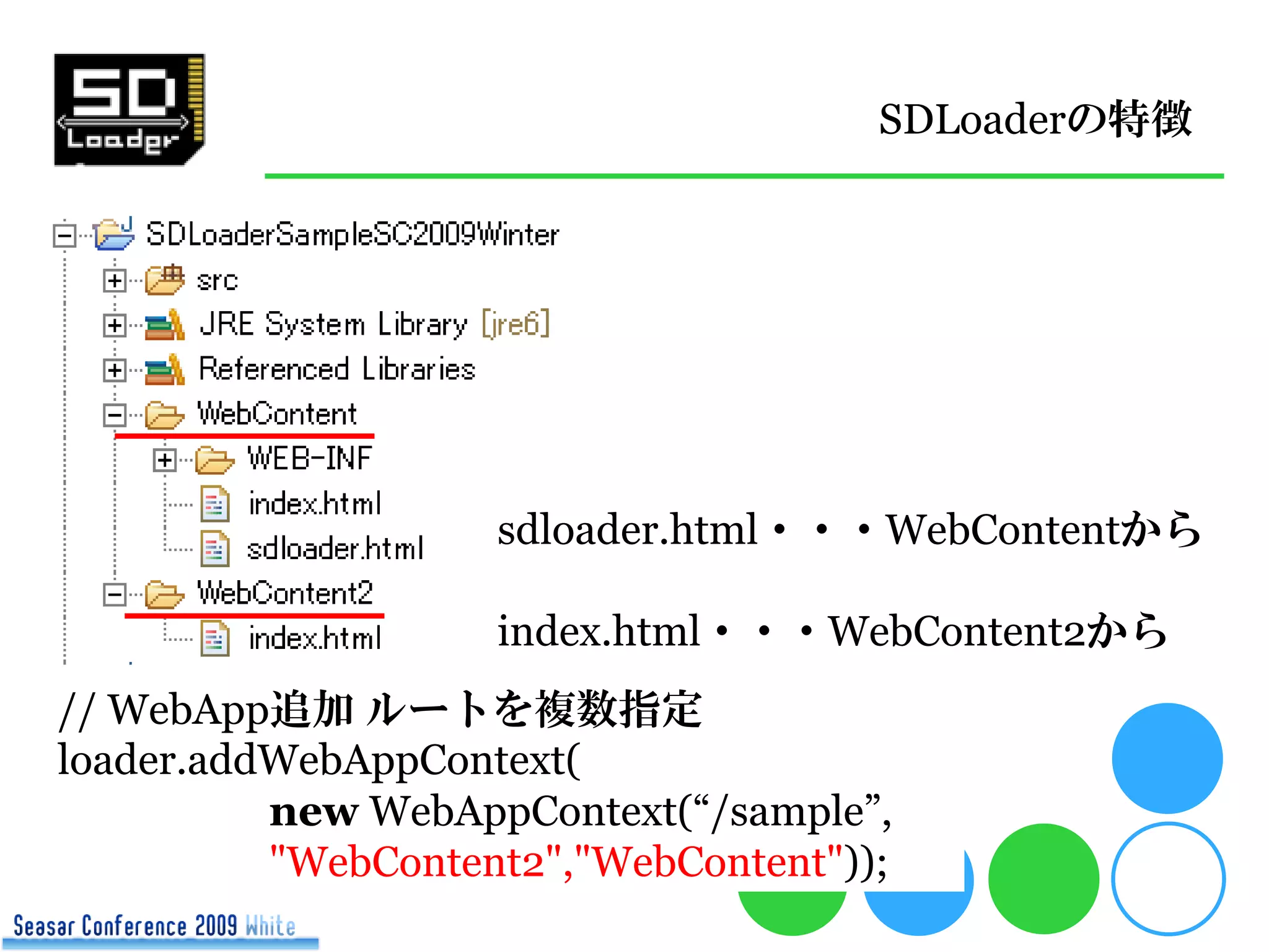 Sd Loader Seasar Con2009 White
