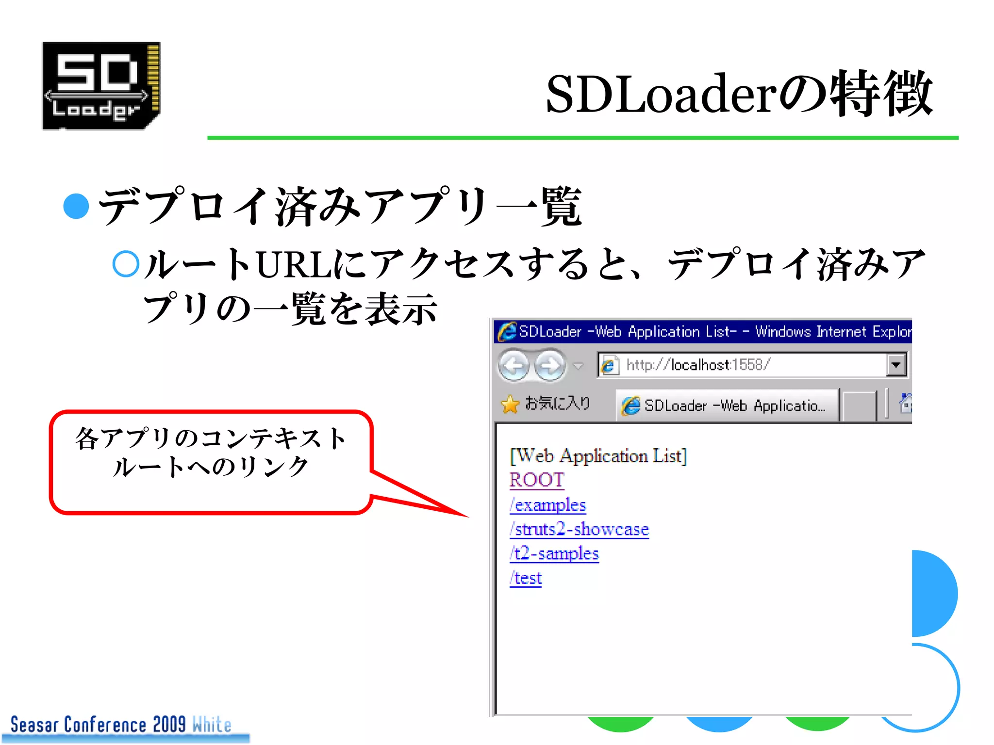Sd Loader Seasar Con2009 White