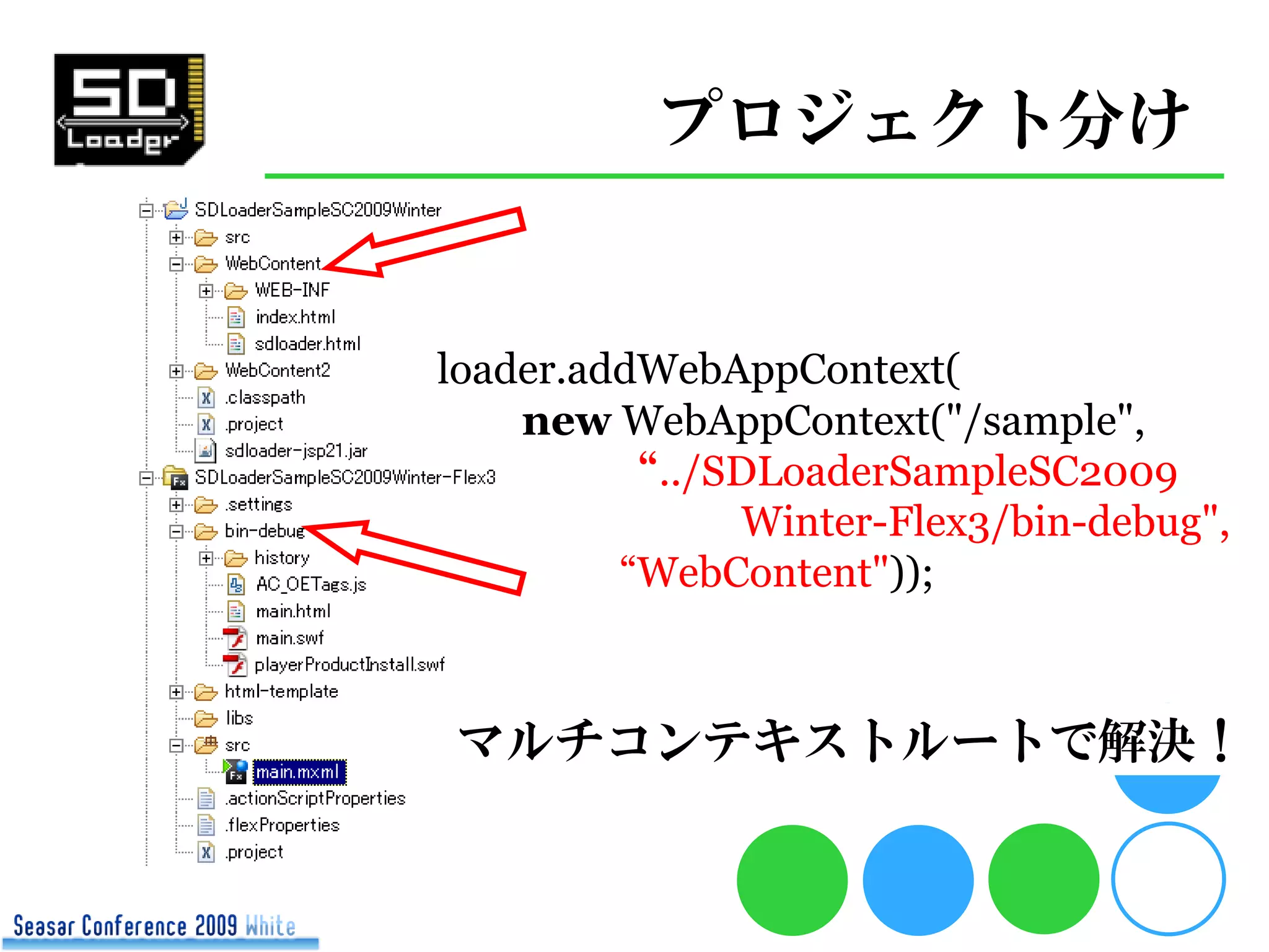 Sd Loader Seasar Con2009 White