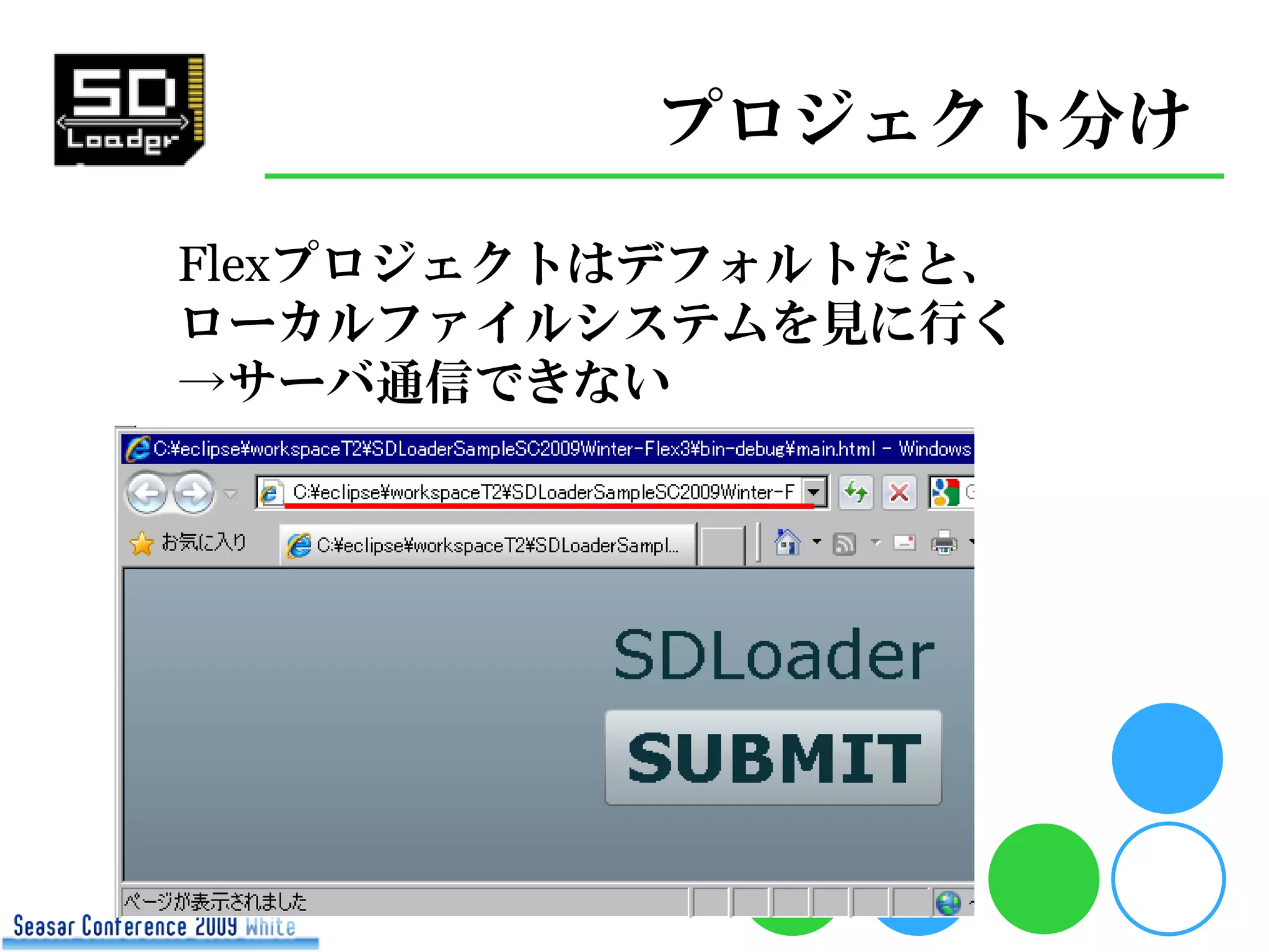 Sd Loader Seasar Con2009 White