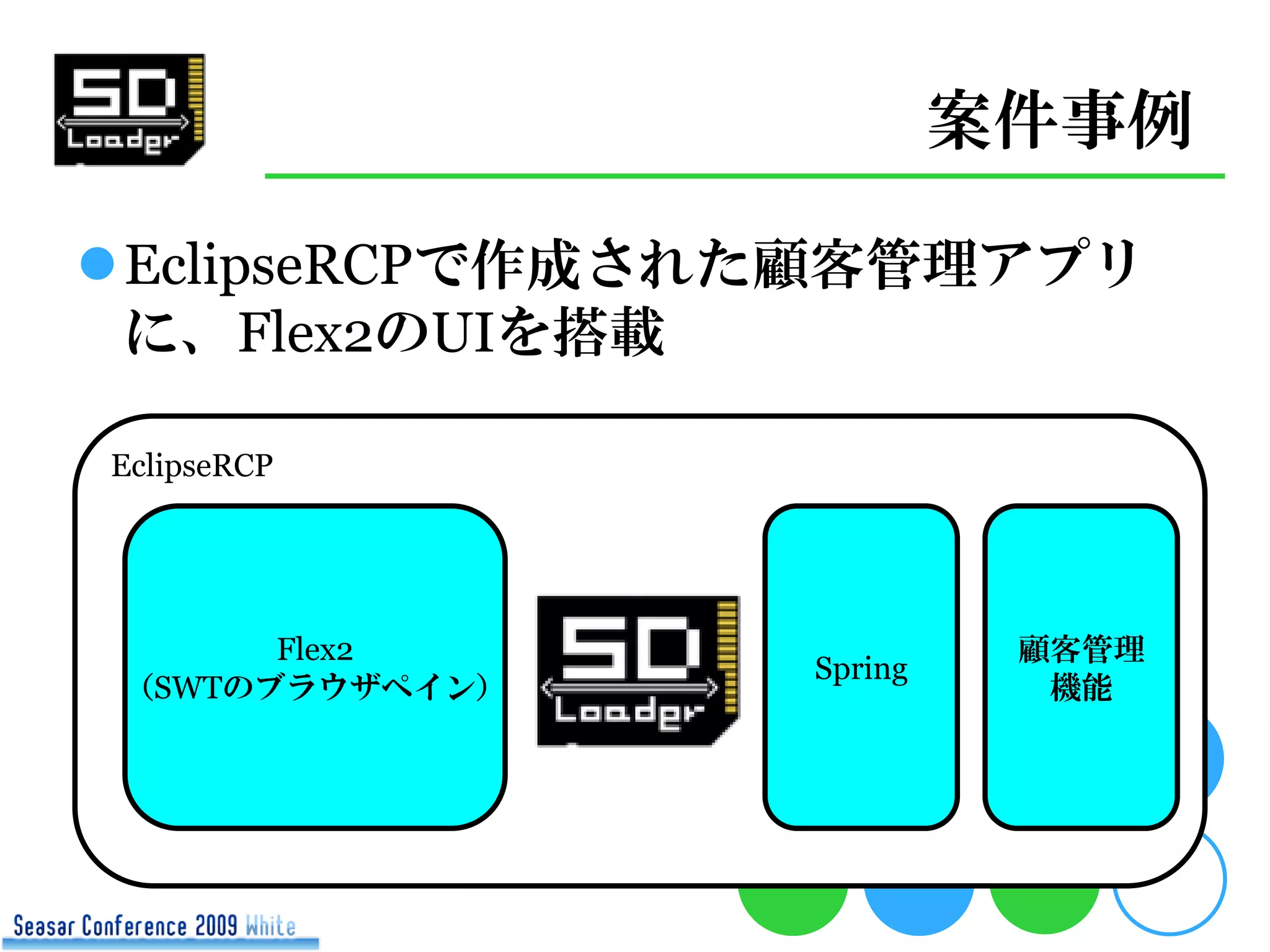 Sd Loader Seasar Con2009 White