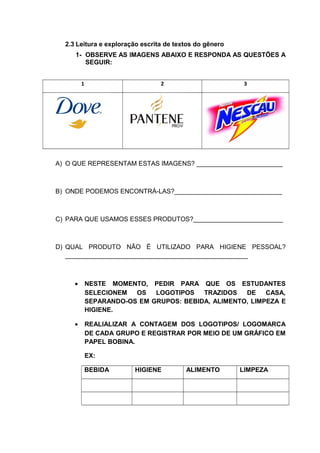 2.3 Leitura e exploração escrita de textos do gênero
1- OBSERVE AS IMAGENS ABAIXO E RESPONDA AS QUESTÕES A
SEGUIR:
1 2 3
A) O QUE REPRESENTAM ESTAS IMAGENS? ________________________
B) ONDE PODEMOS ENCONTRÁ-LAS?______________________________
C) PARA QUE USAMOS ESSES PRODUTOS?_________________________
D) QUAL PRODUTO NÃO É UTILIZADO PARA HIGIENE PESSOAL?
___________________________________________________
• NESTE MOMENTO, PEDIR PARA QUE OS ESTUDANTES
SELECIONEM OS LOGOTIPOS TRAZIDOS DE CASA,
SEPARANDO-OS EM GRUPOS: BEBIDA, ALIMENTO, LIMPEZA E
HIGIENE.
• REALIALIZAR A CONTAGEM DOS LOGOTIPOS/ LOGOMARCA
DE CADA GRUPO E REGISTRAR POR MEIO DE UM GRÁFICO EM
PAPEL BOBINA.
EX:
BEBIDA HIGIENE ALIMENTO LIMPEZA
 