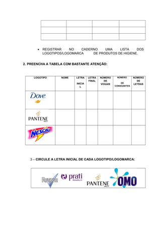 • REGISTRAR NO CADERNO UMA LISTA DOS
LOGOTIPOS/LOGOMARCA DE PRODUTOS DE HIGIENE.
2. PREENCHA A TABELA COM BASTANTE ATENÇÃO:
LOGOTIPO NOME LETRA
INICIA
L
LETRA
FINAL
NÚMERO
DE
VOGAIS
NÚMERO
DE
CONSOANTES
NÚMERO
DE
LETRAS
3 – CIRCULE A LETRA INICIAL DE CADA LOGOTIPO/LOGOMARCA:
 