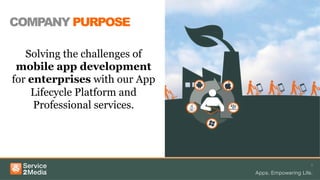 COMPANY PURPOSE
Solving the challenges of
mobile app development
for enterprises with our App
Lifecycle Platform and
Professional services.
5
 