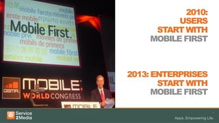 6
2010:
USERS
START WITH
MOBILE FIRST
2013: ENTERPRISES
START WITH
MOBILE FIRST
 