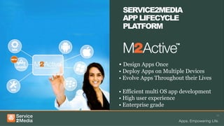 1212
• Design Apps Once
• Deploy Apps on Multiple Devices
• Evolve Apps Throughout their Lives
• Efficient multi OS app development
• High user experience
• Enterprise grade
SERVICE2MEDIA
APPLIFECYCLE
PLATFORM
 