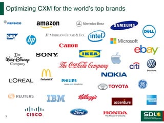 Optimizing CXM for the world’s top brands
3
 