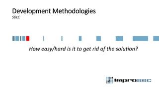 Development Methodologies
SDLC
How easy/hard is it to get rid of the solution?
 