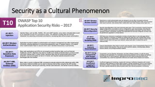 Security as a Cultural Phenomenon
• OWASP
• "Top 10": https://owasp.org/www-project-top-ten/
• Present one topic each once a week, during a lunchmeeting
 