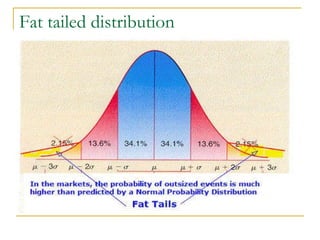 Fat tailed distribution 
