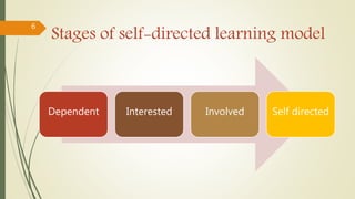 Self Direct Example Sdl using techonology | PPTX