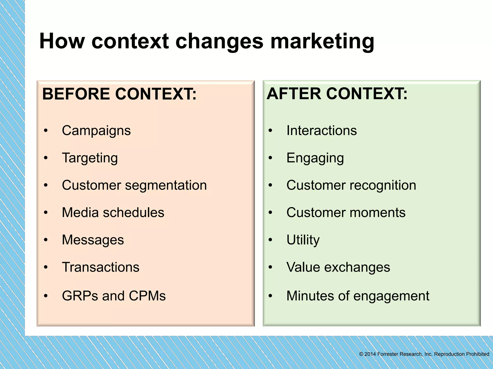 How context changes marketing 
BEFORE CONTEXT: AFTER CONTEXT: 
• Campaigns 
• Targeting 
• Customer segmentation 
• Media schedules 
• Messages 
• Transactions 
• GRPs and CPMs 
• Interactions 
• Engaging 
• Customer recognition 
• Customer moments 
• Utility 
• Value exchanges 
• Minutes of engagement 
© 2014 Forrester Research, Inc. Reproduction Prohibited 
 