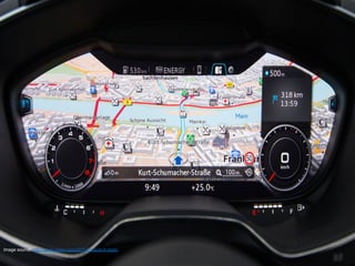 © 2014 Forrester Research, Inc. Reproduction Prohibited 
Image source: http://www.wired.com/2014/01/audi-tt-dash/ 
 