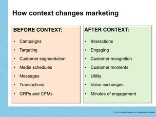 How context changes marketing 
BEFORE CONTEXT: AFTER CONTEXT: 
• Campaigns 
• Targeting 
• Customer segmentation 
• Media schedules 
• Messages 
• Transactions 
• GRPs and CPMs 
• Interactions 
• Engaging 
• Customer recognition 
• Customer moments 
• Utility 
• Value exchanges 
• Minutes of engagement 
© 2014 Forrester Research, Inc. Reproduction Prohibited 
 
